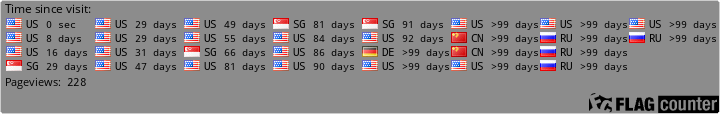 free counters
