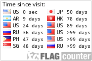 free counters