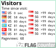 free counters